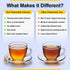 Blue Tea Chamomile Ginger Herbal Tea